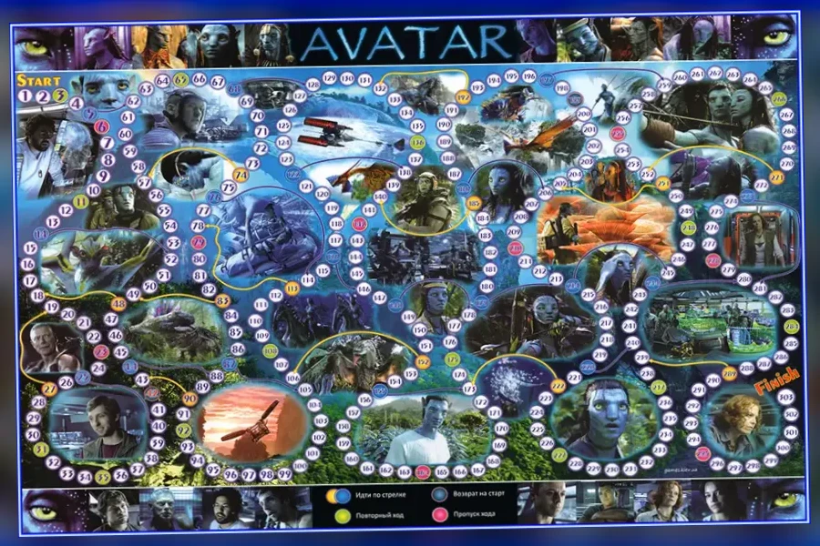 Аватар (версия 2) настольная игра