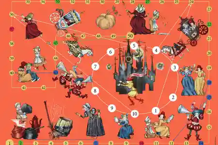 Золушка настольная игра