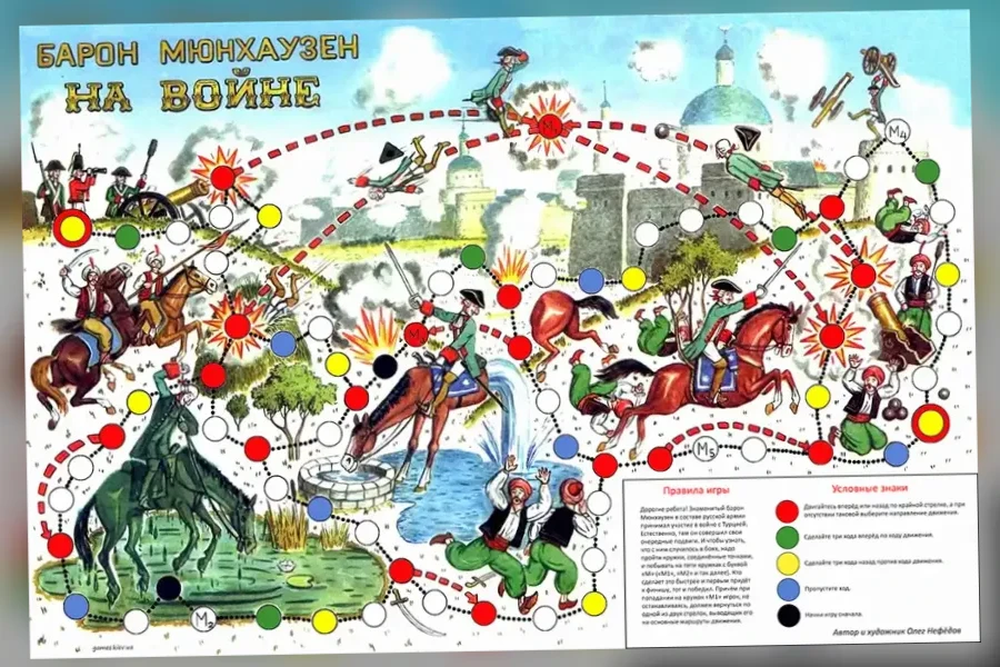 Барон Мюнхгаузен на войне настольная игра