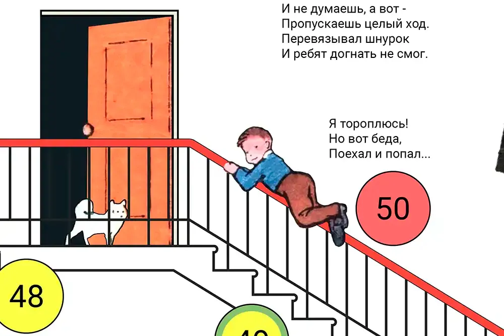 После