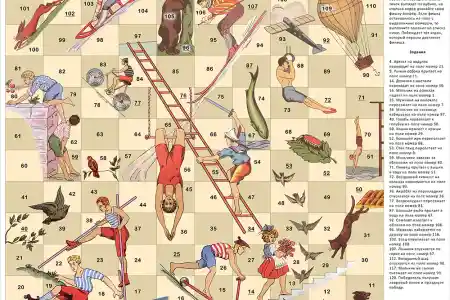 Лестницы настольная игра