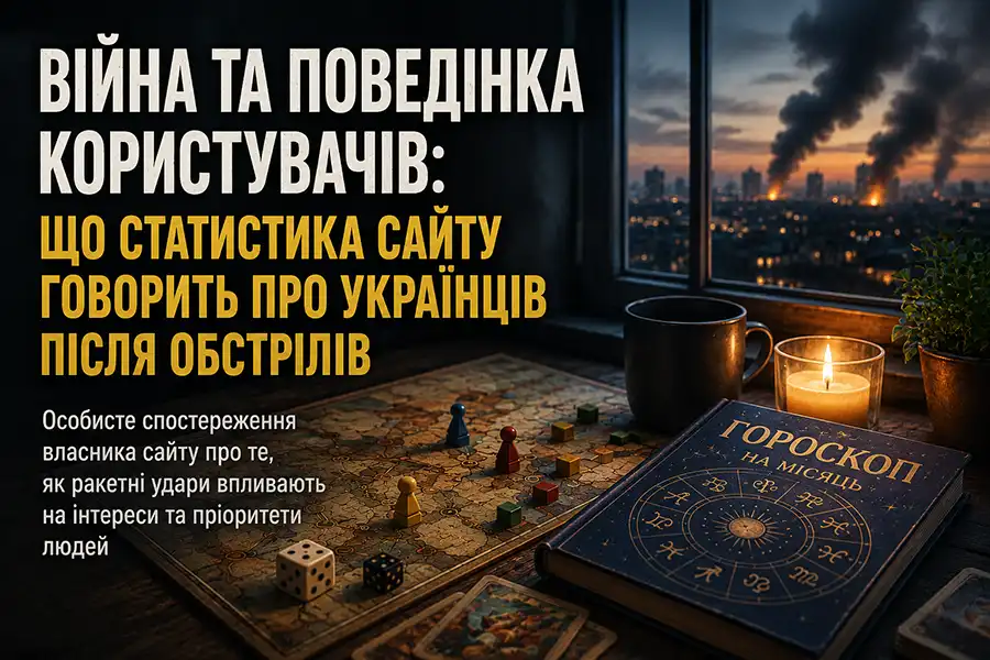 Війна та поведінка користувачів: що статистика сайту говорить про українців після обстрілів