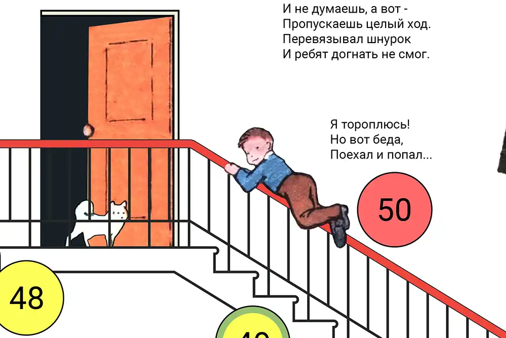 После